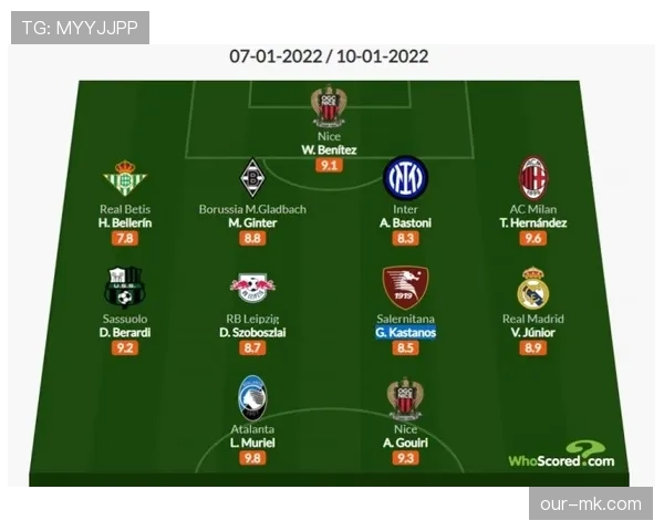 巴斯托尼的长传调度与推进能力如何驱动球队进攻体系