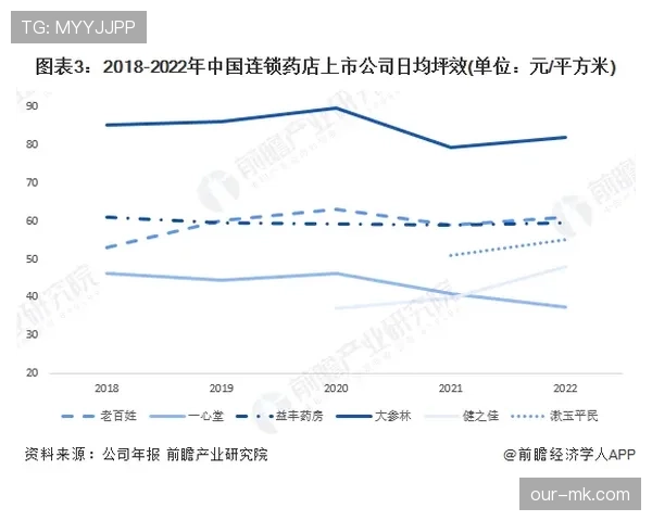 巴尔科拉与杜埃：新星进攻效率差异及战术适配机制解析
