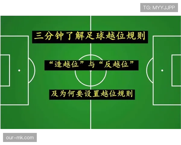 越位规则判定关键：何时裁判应吹罚越位犯规