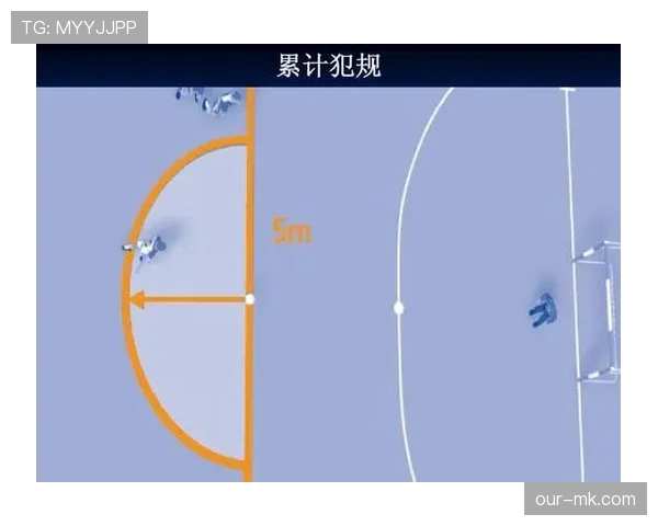 足球犯规种类及其判罚标准详解