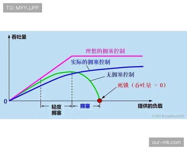登贝莱天赋兑现率为何受限?生涯发展曲线的关键断点分析 登贝莱天赋兑现率为何受限?生涯发展曲线的关键断点分析