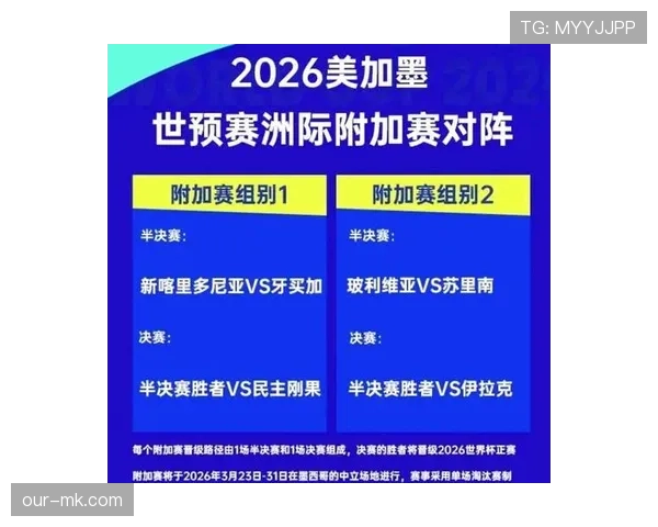 塞内加尔队2026世界杯小组赛前景分析